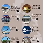 La Des Vents En Bord De