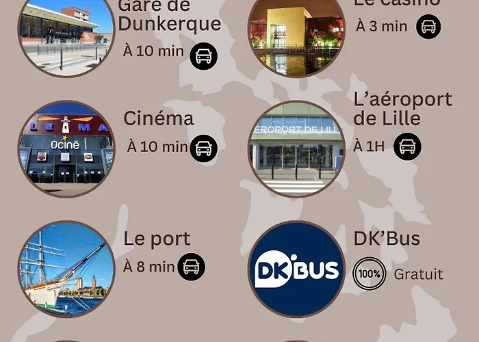 La Des Vents En Bord De
